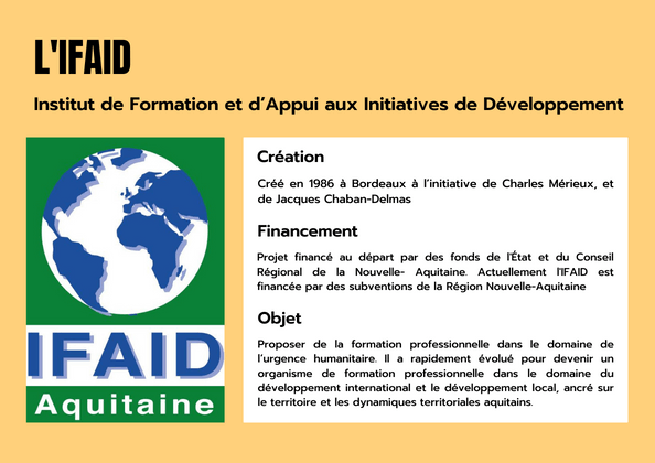 infographie IFAID, Institut de Formation et d'Appui aux Initiatives de Développement